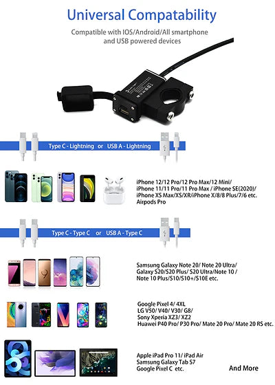 Cliff Top Handlebar Mounted 36W PD USB-C + QC 3.0 (Aluminium)