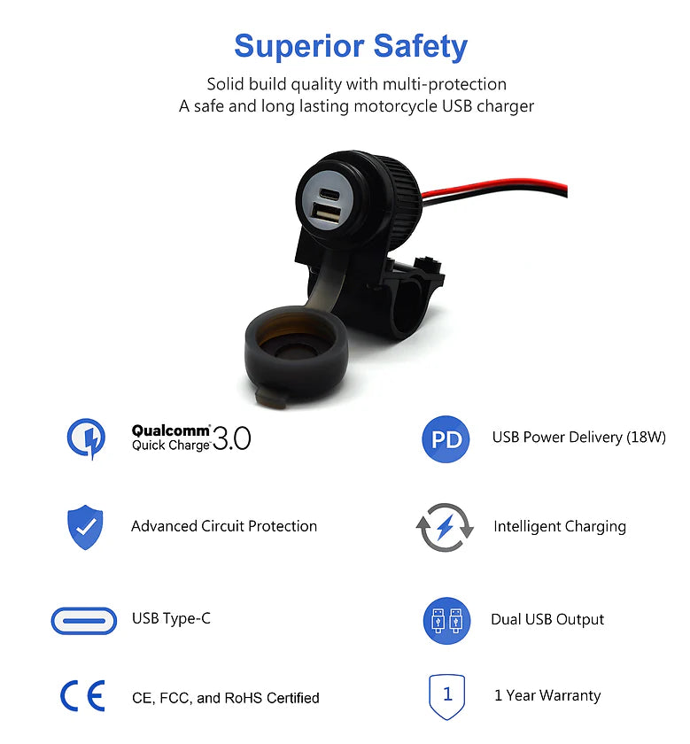 Cliff Top Handlebar Mounted 36W PD USB-C + QC 3.0 (Plastic)