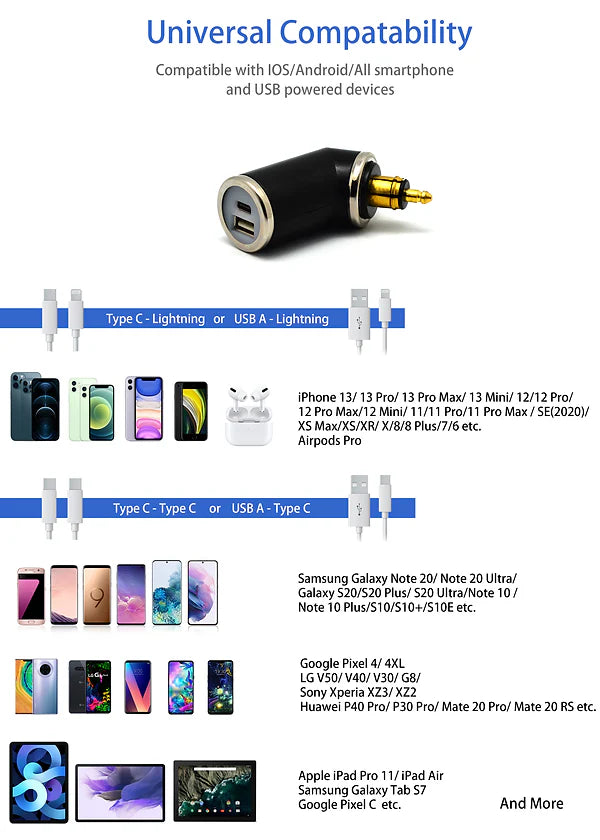 Cliff Top DIN (Hella) to 36W PD USB-C + QC 3.0 (ANGLED)