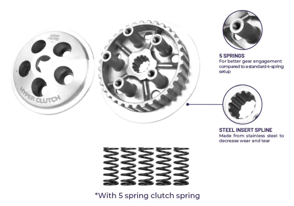 UMA Racing Pulley Drive Face V3 (Yamaha Aerox) - 02P00950