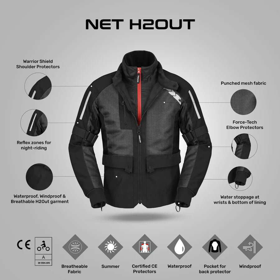 SPIDI Net H2OUT