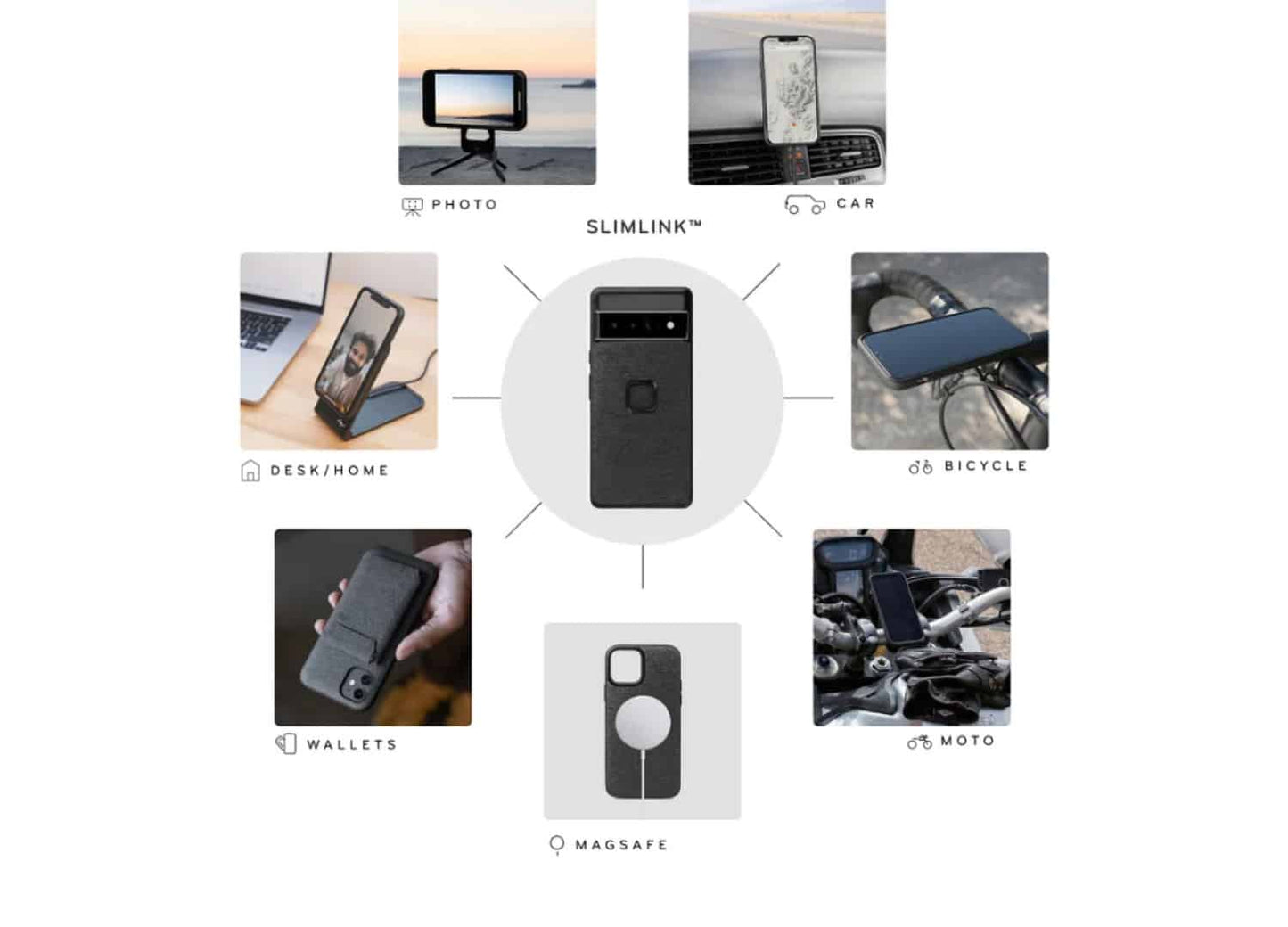 Peak Design Mobile Everyday Fabric Case for Google Pixel 7 – Charcoal