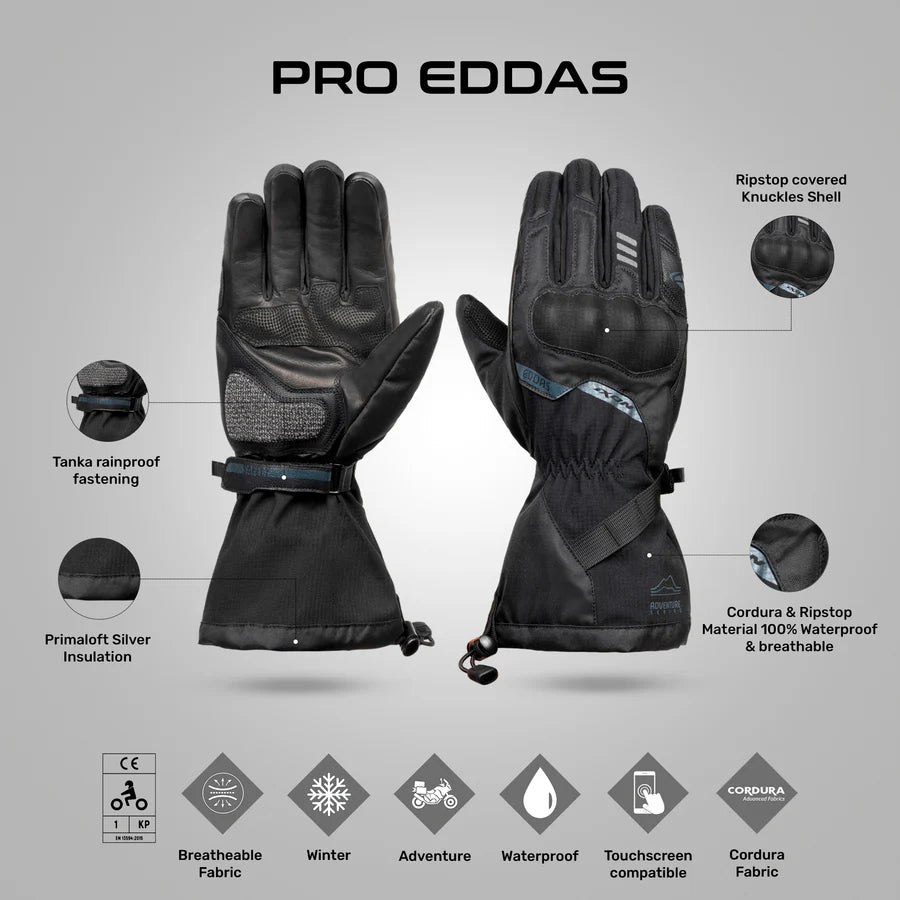 IXON PRO EDDAS
