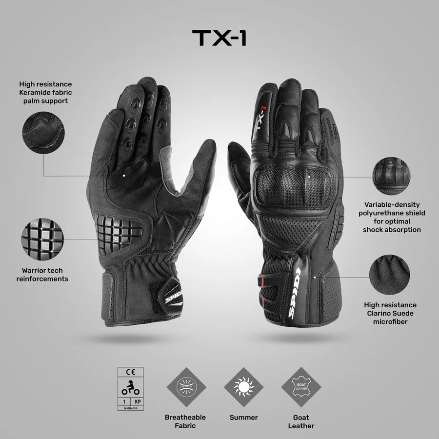SPIDI TX-1