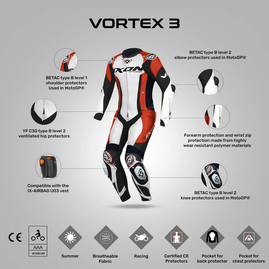 IXON Vortex 3