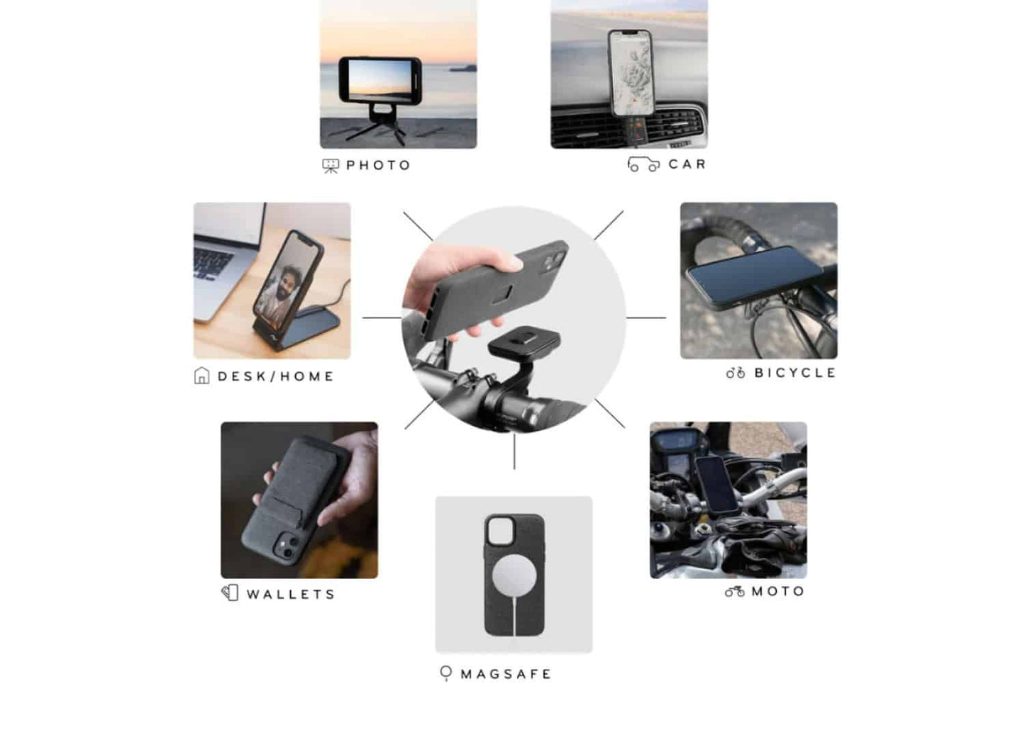 Peak Design Mobile Everyday Fabric Case for iPhone 14 Pro Max – Charcoal