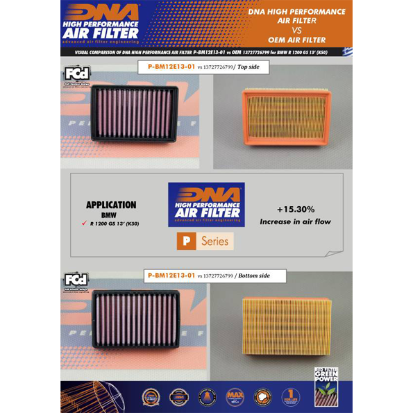 DNA Air Filter for BMW R 1200 GS K50 (11-18)