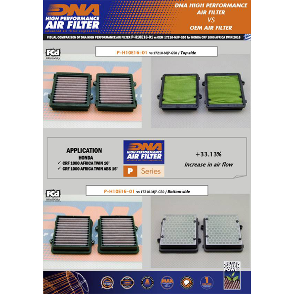 DNA Air Filter for Honda CRF 1000 Africa Twin Series (16-19)