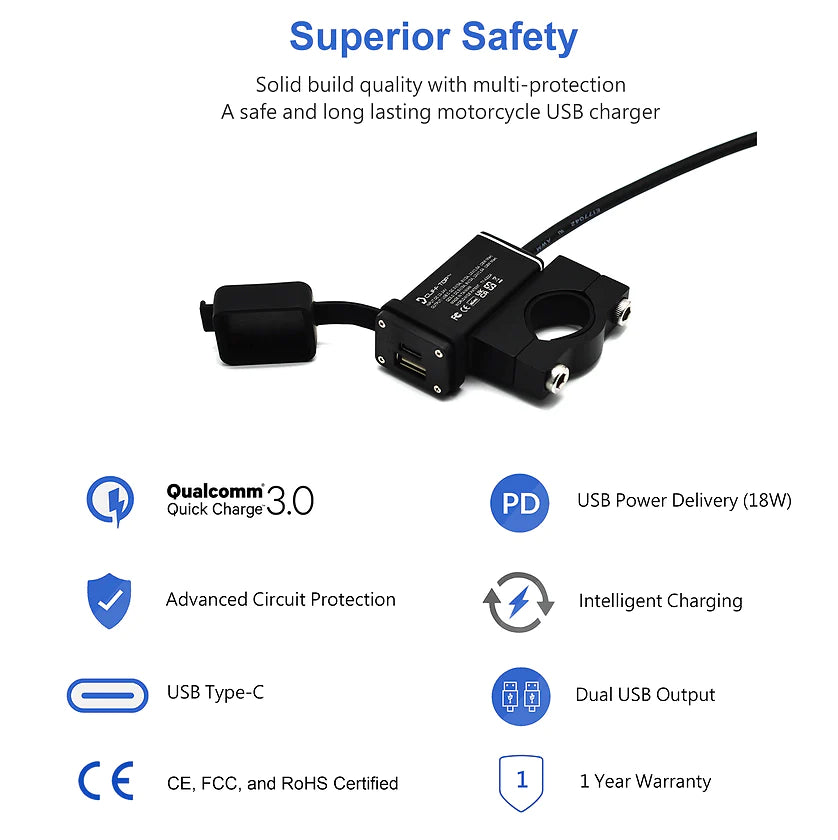 Cliff Top HANDLEBAR MOUNTED USB A AND USB C CONVERTOR
