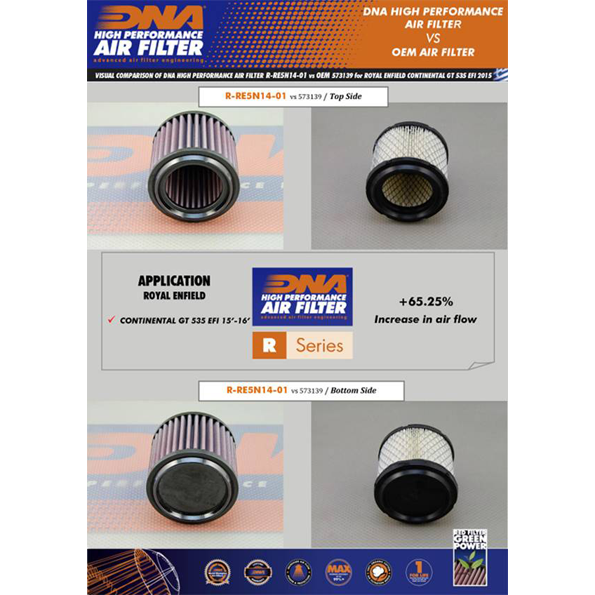 DNA Air Filter for Royal Enfield Continental GT535 EFI (15-18)