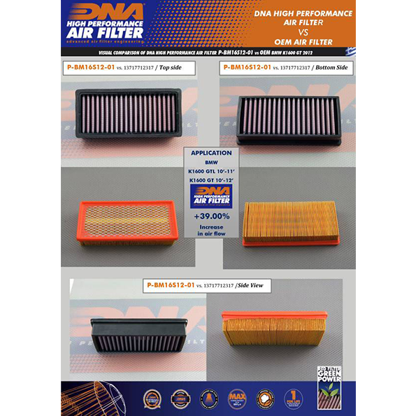 DNA Air Filter BMW K 1600 Series (10-17)