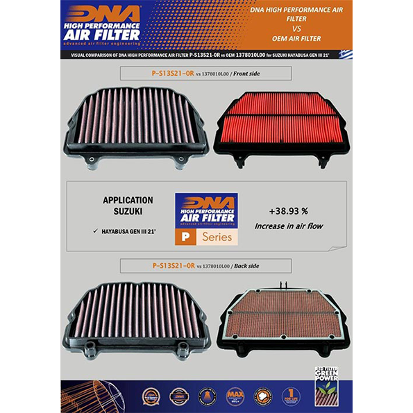 DNA Air Filter for Suzuki Hayabusa 1300 Gen III (2021)