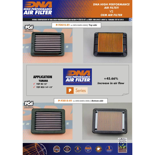 DNA Air Filter for Yamaha MT-03 300 (16-20) / Yamaha R3 - R25 Series (14-20)
