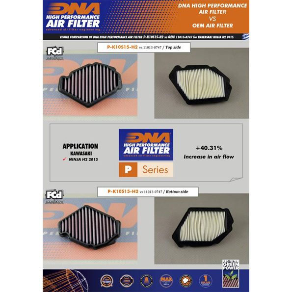 DNA Air Filter for Kawasaki Ninja H2 (15-20) / Kawasaki Ninja H2 SX (18-20)