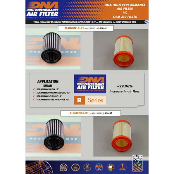 DNA Air Filter for Ducati Scrambler 800 Series (15-20)