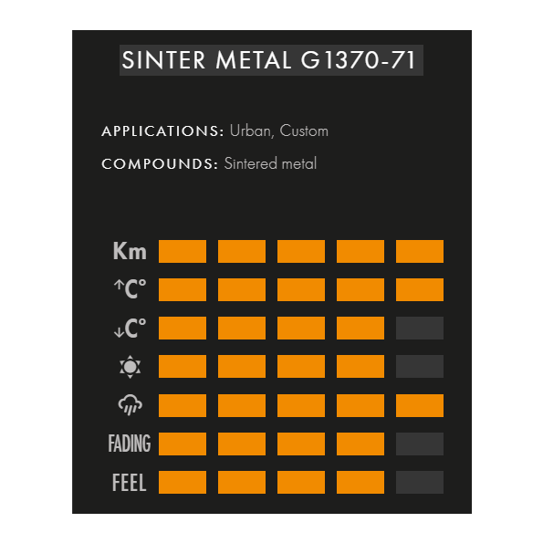 Galfer FD457G1371 Sintered Rear Brake Pads