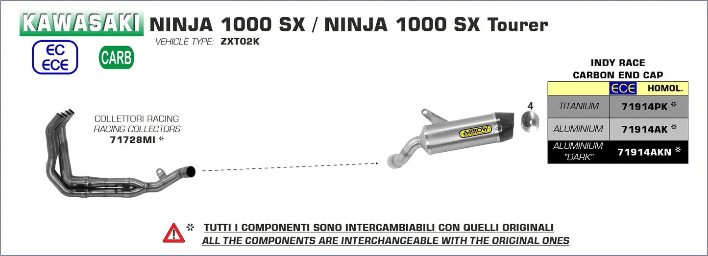 ARROW EXHAUST FOR KAWASAKI NINJA 1000SX 2021-UP
