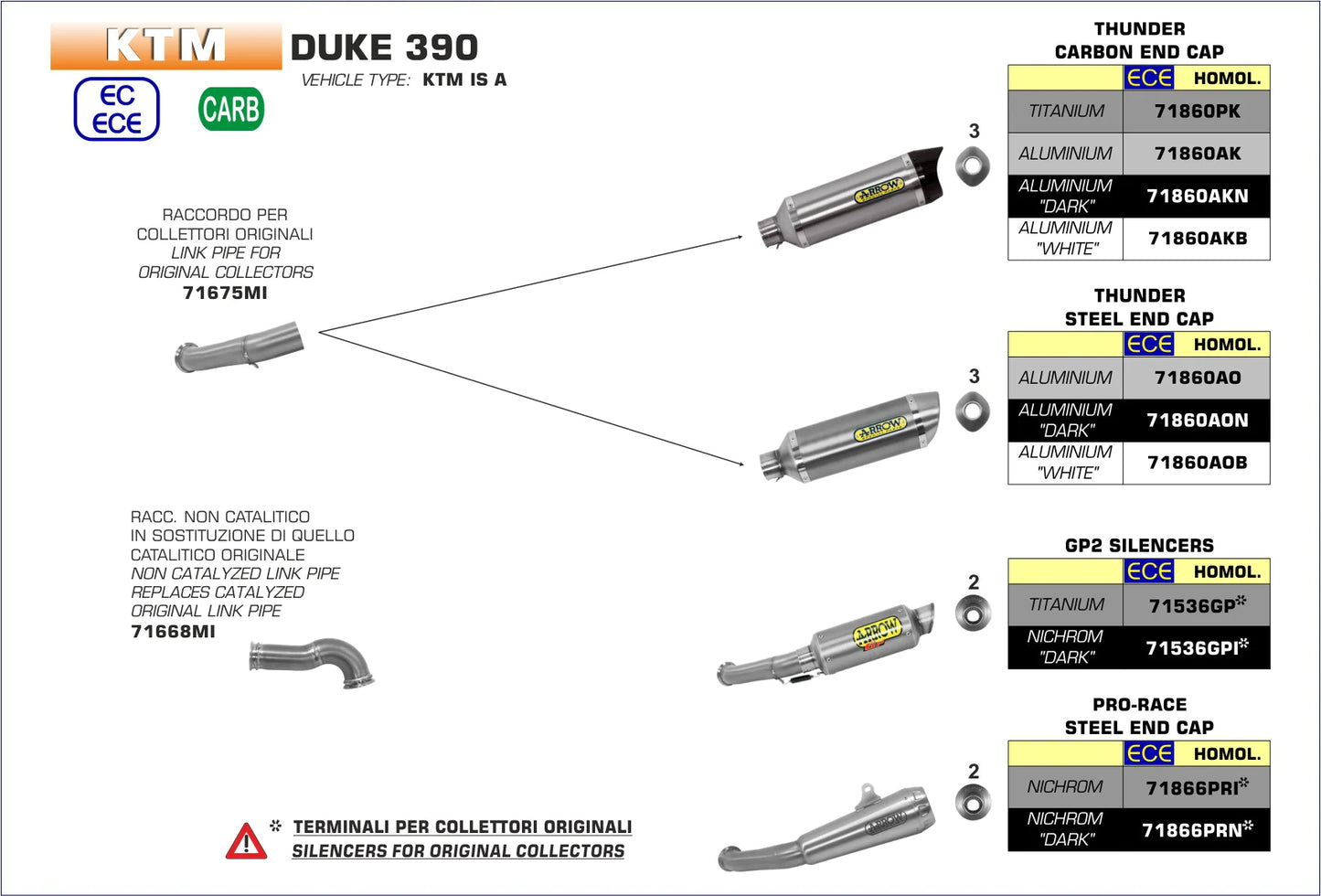 ARROW EXHAUST FOR KTM DUKE 390 2017-