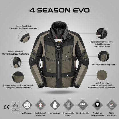 SPIDI 4SEASON EVO