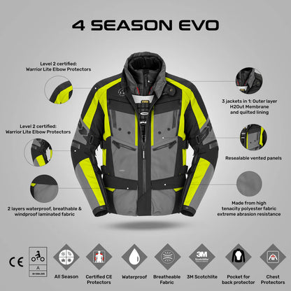 SPIDI 4SEASON EVO