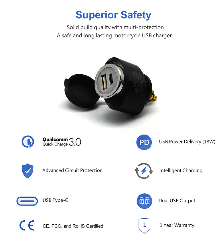 Cliff Top DIN (Hella) to 36W PD USB-C + QC 3.0 (MINI)