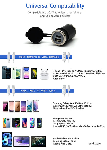 Cliff Top DIN (Hella) to 36W PD USB-C + QC 3.0 (STRAIGHT)