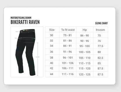 Bikeratti Steam D3O Armoured Denims- Blue