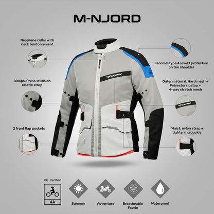 IXON M-NJORD