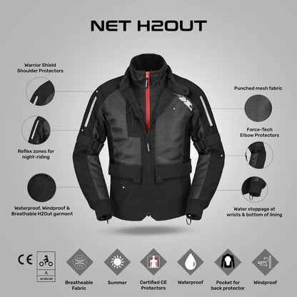 SPIDI Net H2OUT