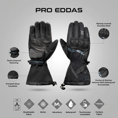 IXON PRO EDDAS