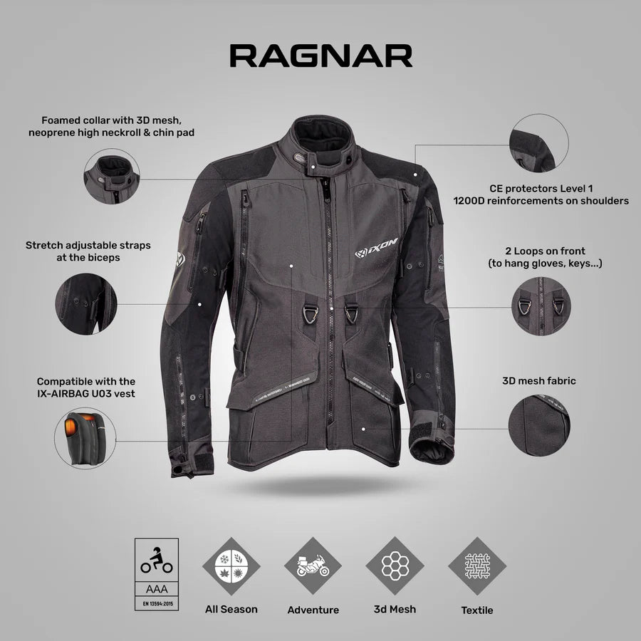 IXON RAGNAR