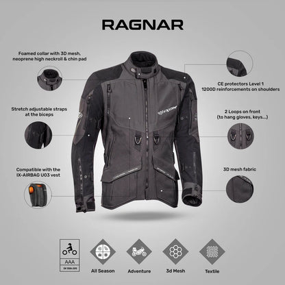 IXON RAGNAR