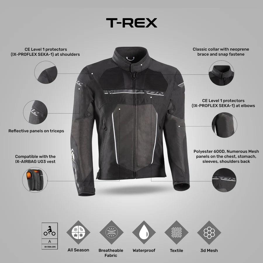 IXON T-REX