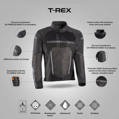 IXON T-REX