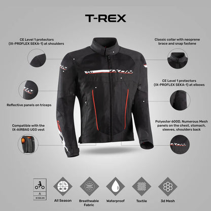 IXON T-REX
