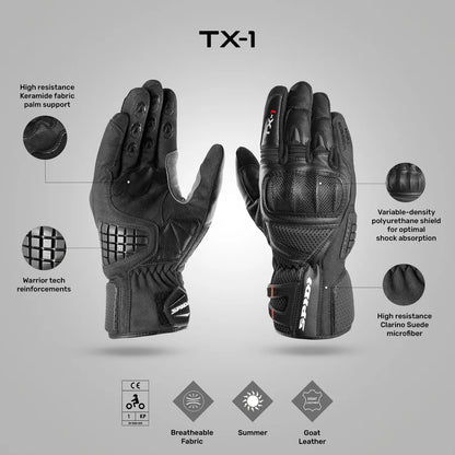 SPIDI TX-1