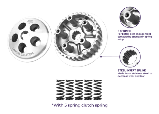 UMA Racing Hyper Clutch With 5 pcs Spring (Yamaha Y15ZR) - 02C00810