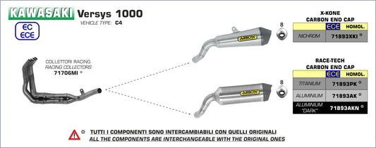 ARROW EXHAUST FOR KAWASAKI VERSYS 1000 2019