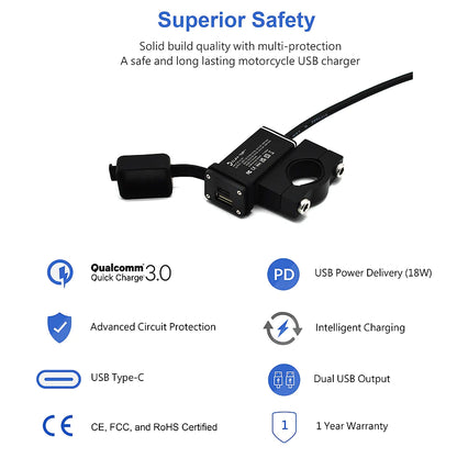 Cliff Top HANDLEBAR MOUNTED USB A AND USB C CONVERTOR