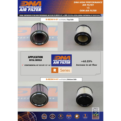 DNA Air Filter for Royal Enfield Continental GT535 EFI (15-18)