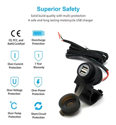 Cliff Top HANDLEBAR MOUNTED DUAL USB 4A (PLASTIC HOLDER)