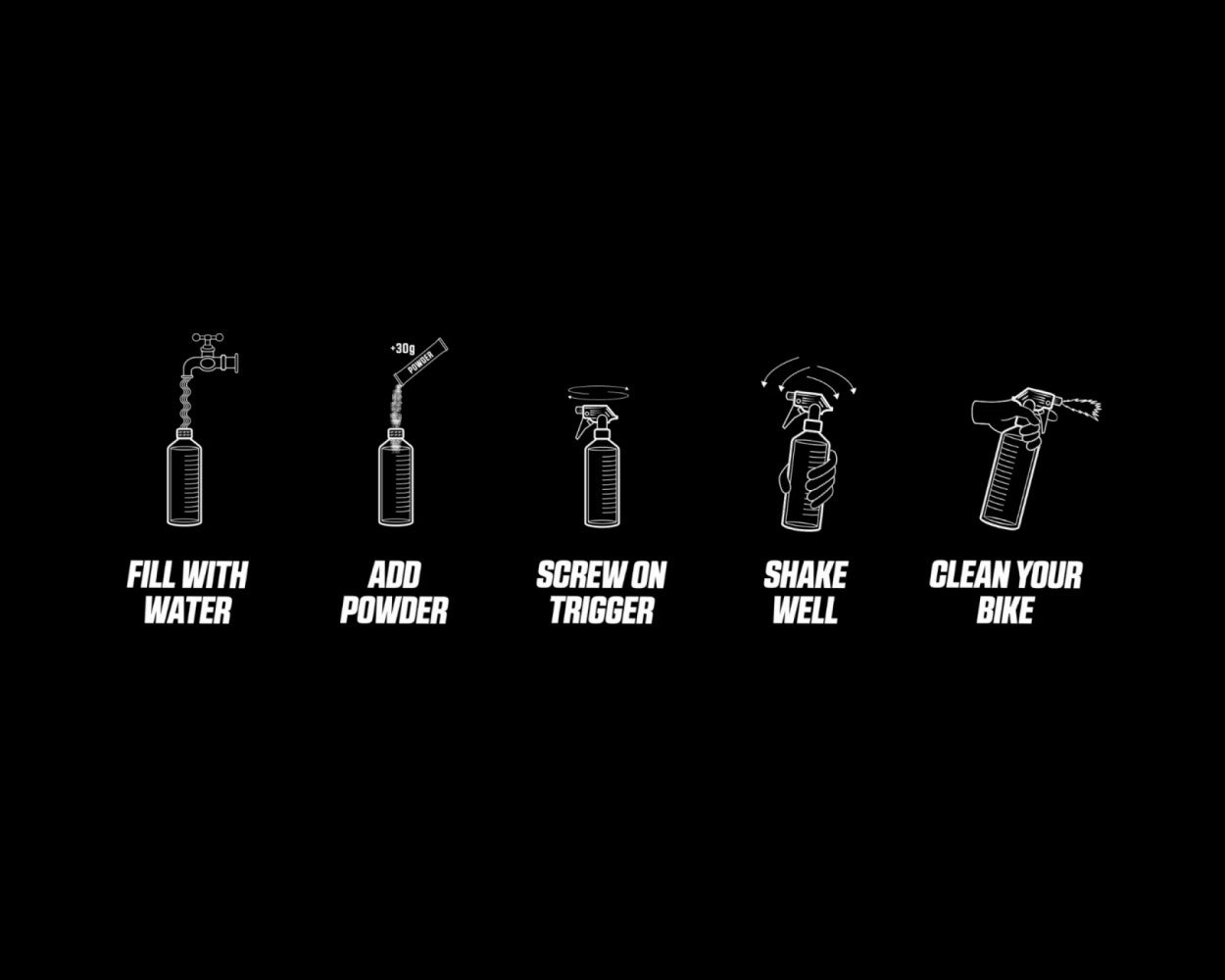 Muc-Off Punk Powder Bike Cleaner – 4 Pack