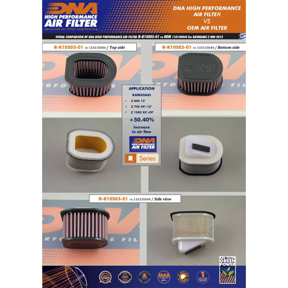 DNA Air Filter for Kawasaki Z 800 (13-16) / Kawasaki Z 750 Series (04-12)