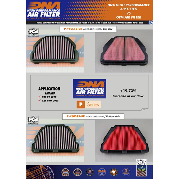 DNA Air Filter for Yamaha MT-10 , SP (16-20) / Yamaha R1, R1S, R1M 1000 Series (15-20)