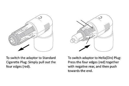 Cliff Top DIN (HELLA) & CIGARETTE TO USB (INTERCHANGEABLE) - 3.3A