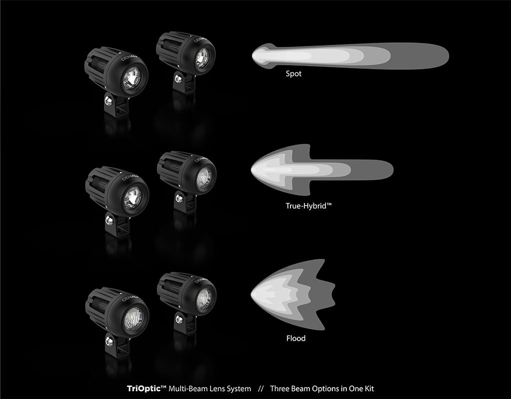 DENALI DM v2.0 TriOptic™ Auxiliary LED Lights