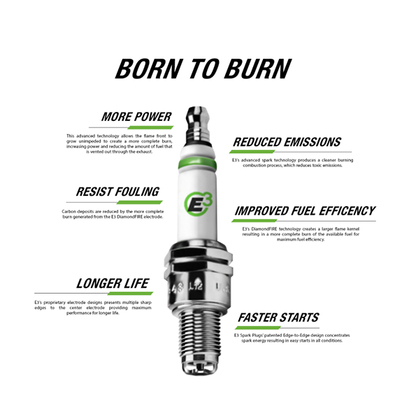 E3 Spark Plugs E3.38 Powersports DiamondFIRE Technology