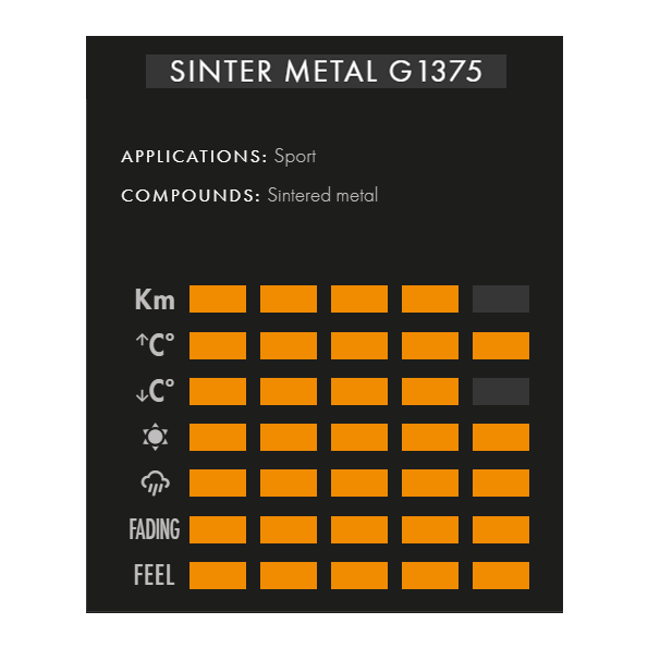 Galfer FD373G1375 Sintered Sport Front Brake Pads